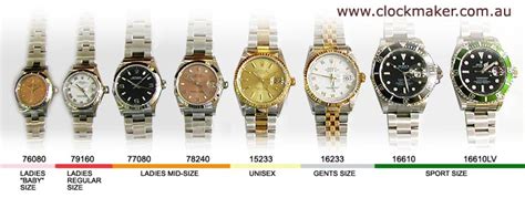 how to measure rolex case diameter|Rolex oyster perpetual size chart.